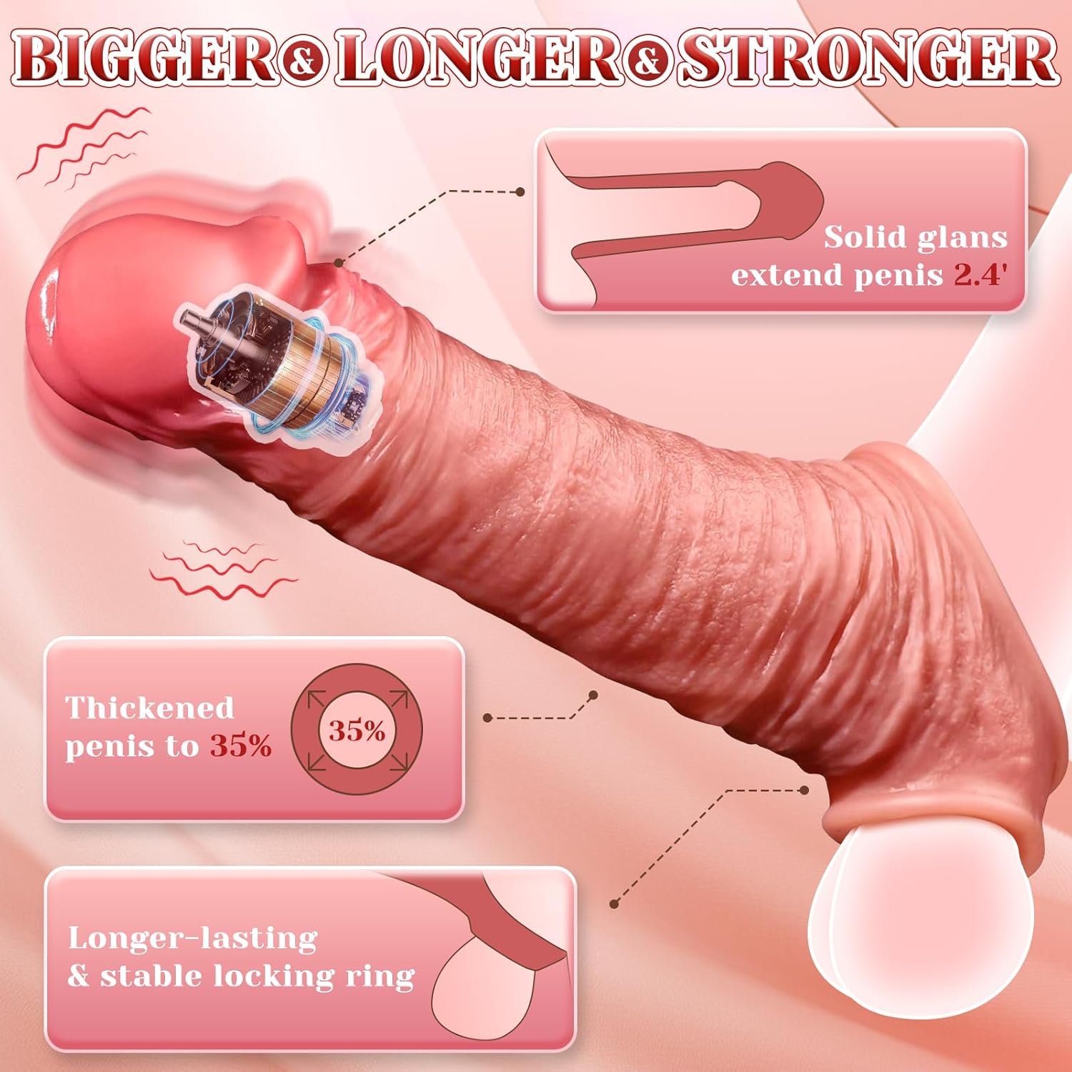 Remote Control Realistic Cock Sleeve Vibrator