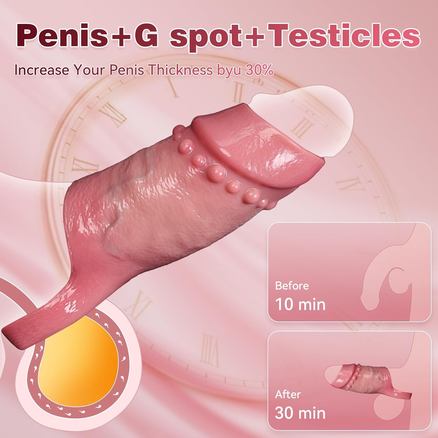 Cock Penis Sleeve Girth Enhancing Sleeve for Men